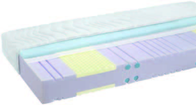 Materac piankowy GOLD F70